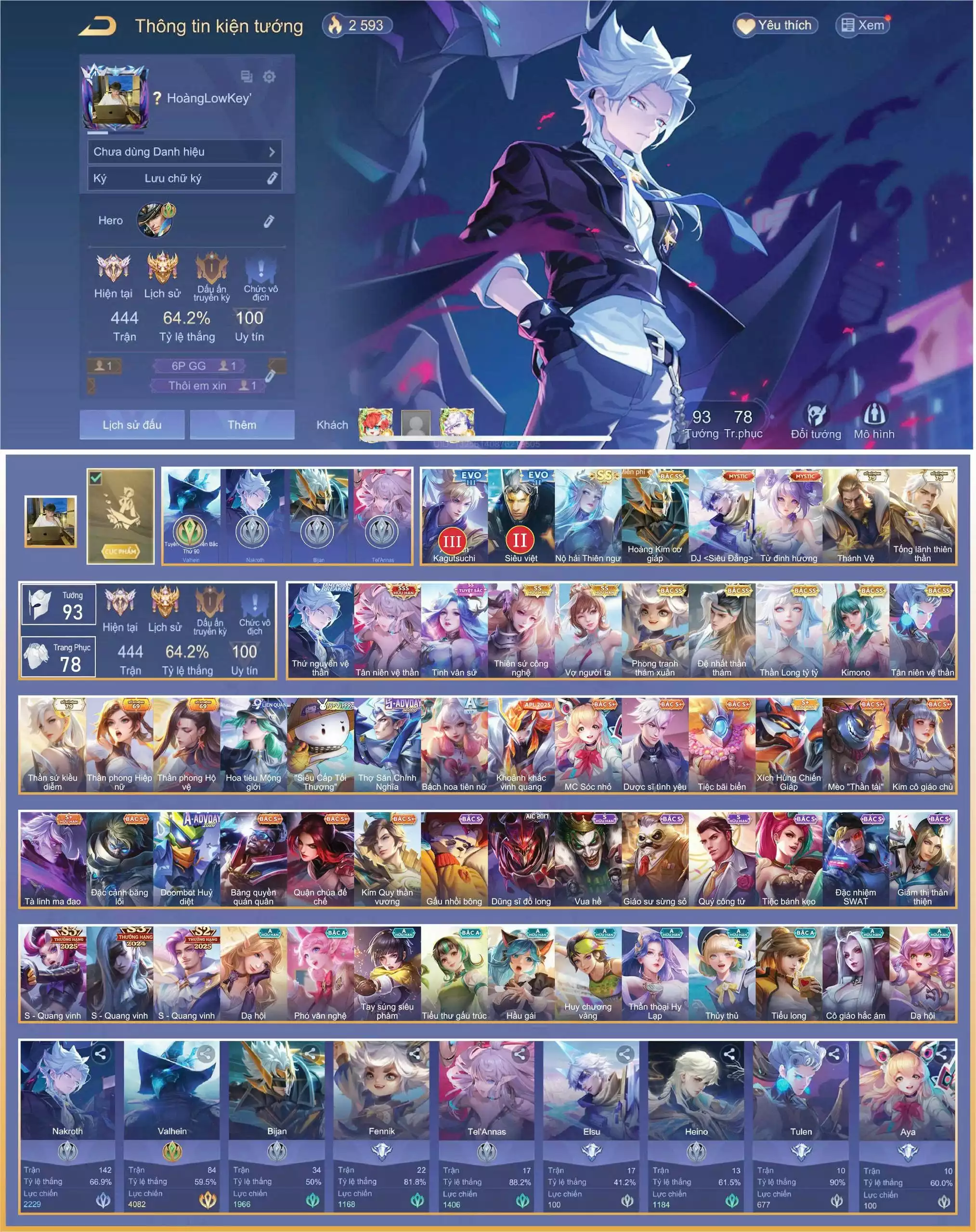 Nakroth Vệ Thần, Tell Vệ Thần, Violet Vợ Người Ta, Bijan Hoàng Kim, Lauriel Tình Vân Sứ,.. dàn ss xịn